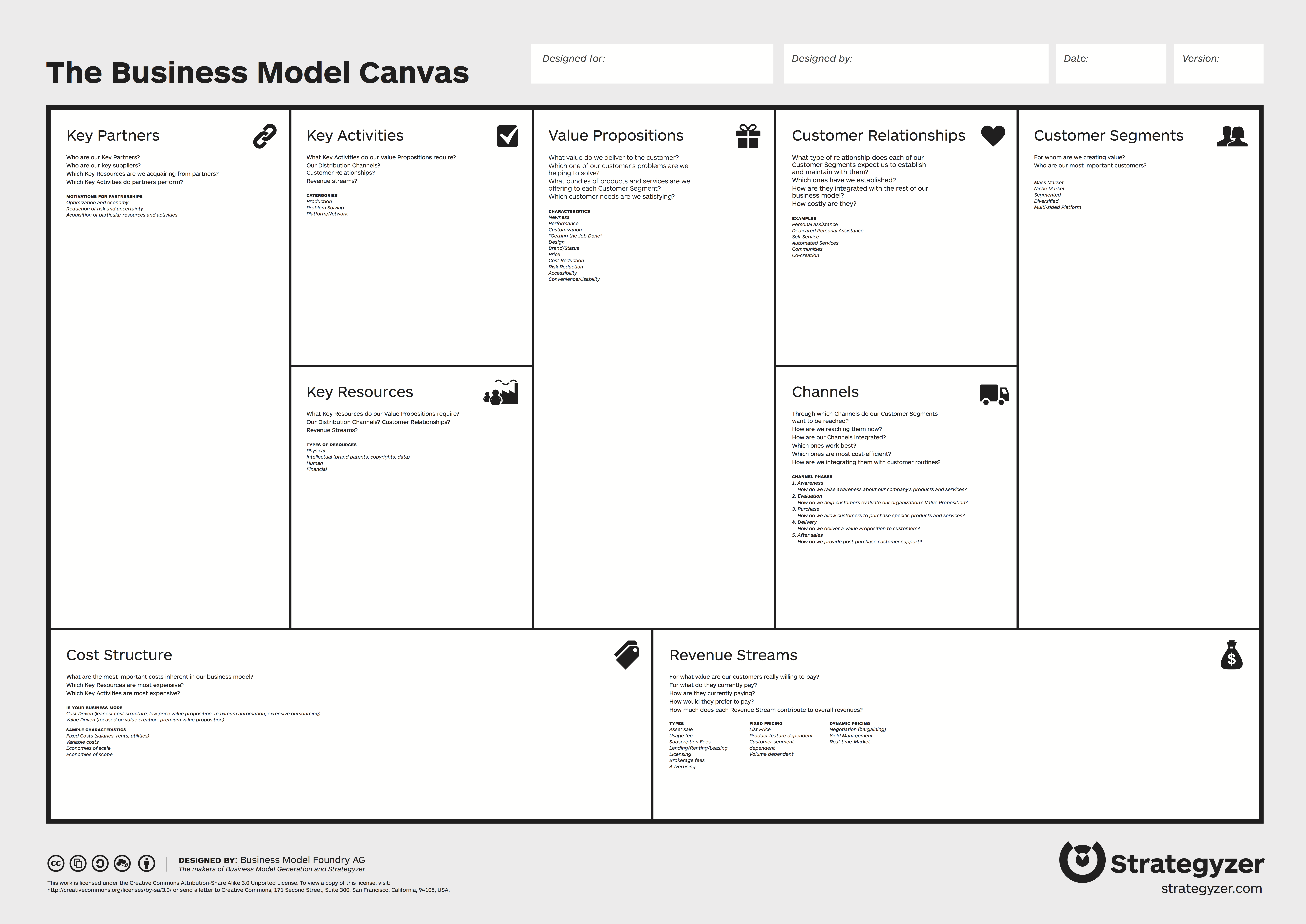 ../../../_images/Business_Model_Canvas.png