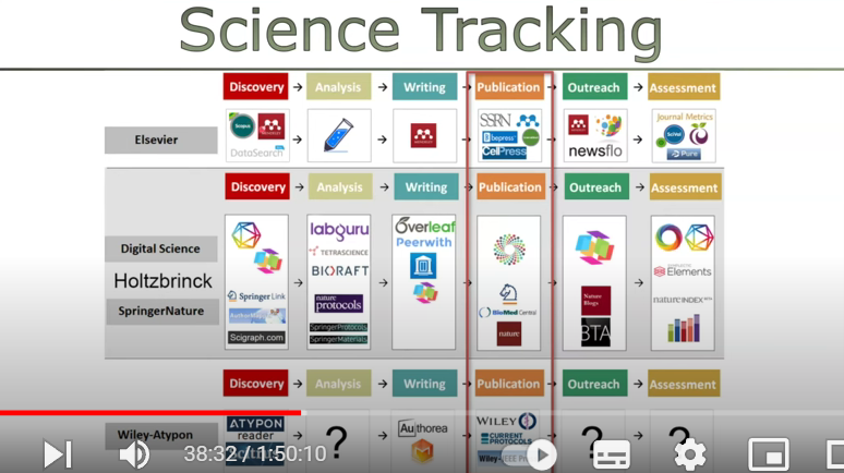 ../../_images/science_tracking.png
