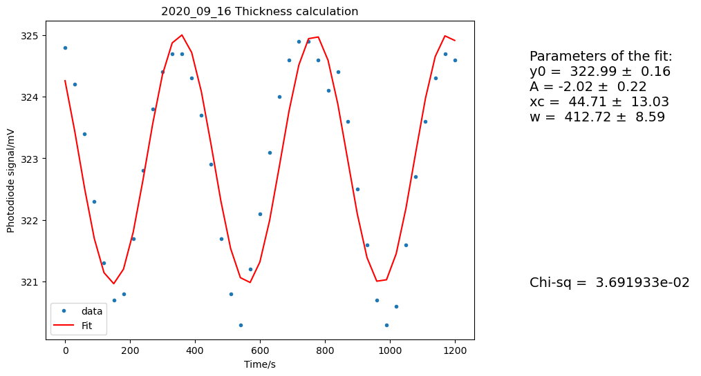 ../../../_images/Thickness-calculation_2020_09_16_1.png