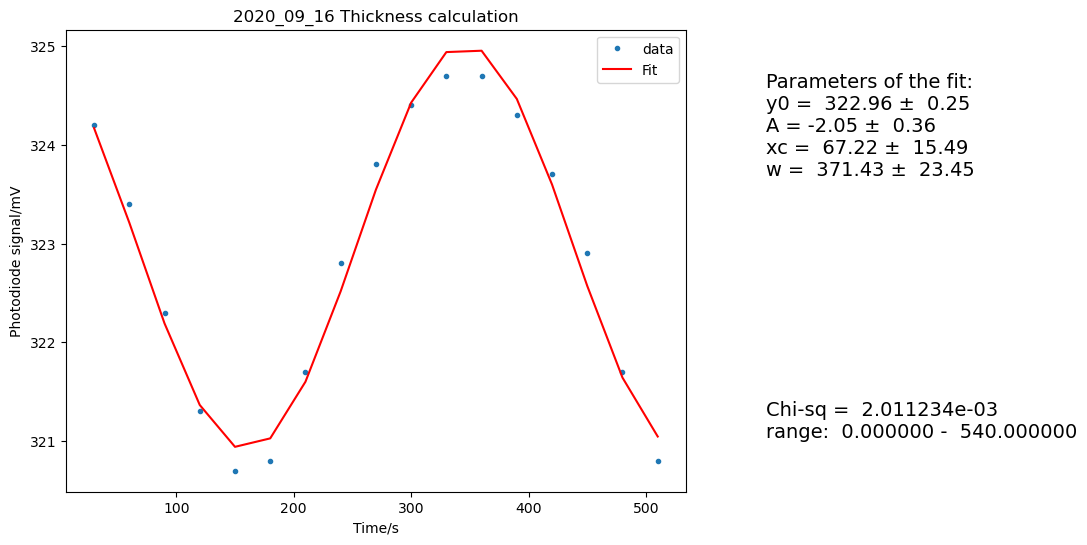 ../../../_images/Thickness-calculation_2020_09_16_2.png